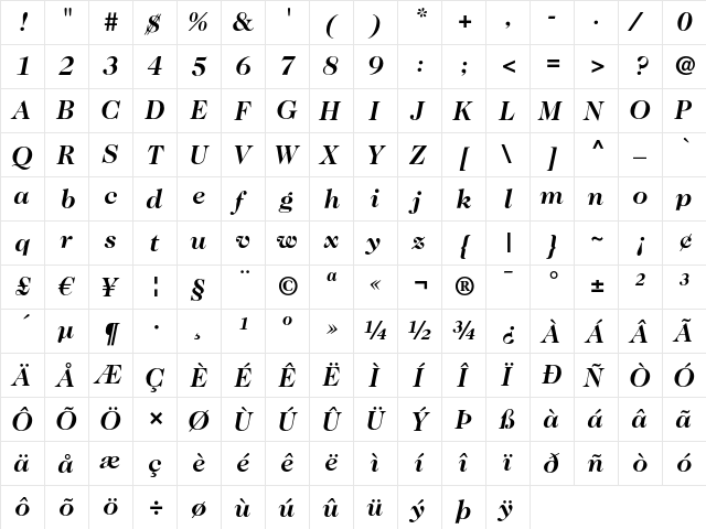 ITC Caslon 224 LT Bold Italic  glyph index