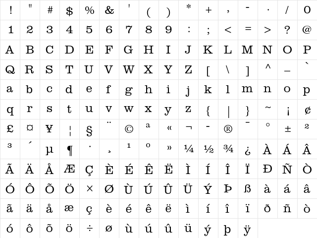 Clarendon Light  glyph index