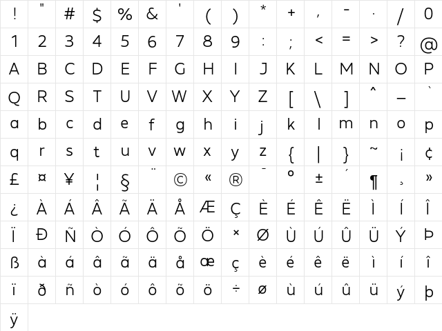 MADE Future X Light  glyph index