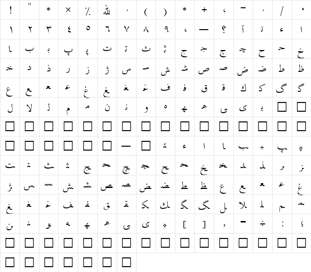 Irnafont_2 Normal  glyph index