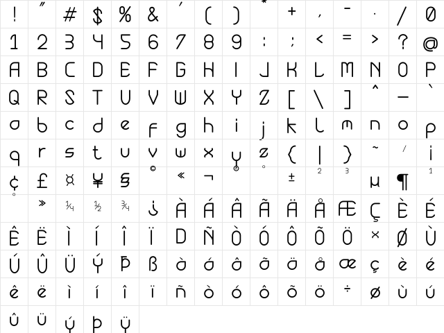 balde Regular  glyph index