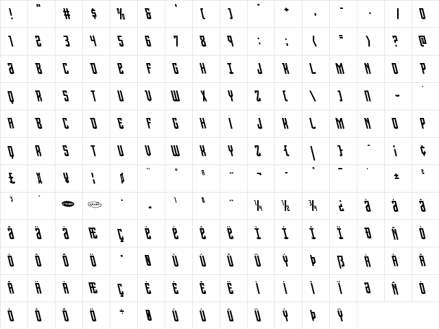 Viceroy of Deacons Leftalic Italic  glyph index