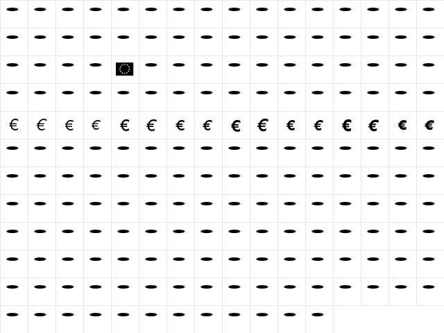 Balance Euro  glyph index