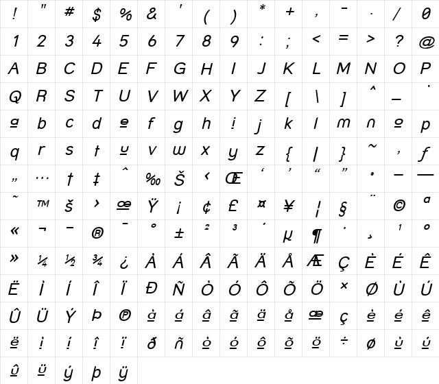 Street - Upper Italic  glyph index