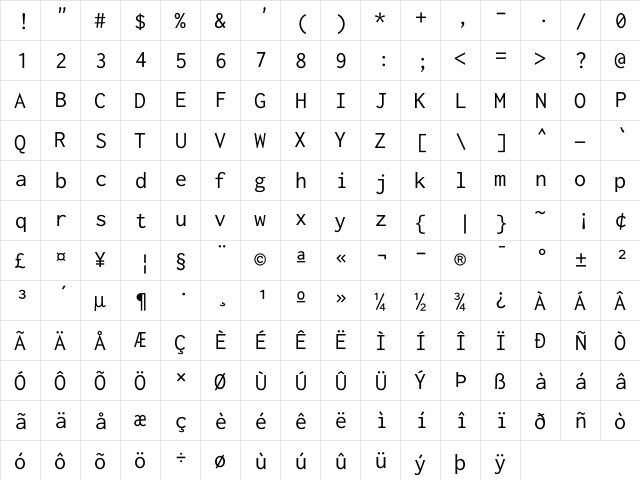 Inconsolata Medium  glyph index