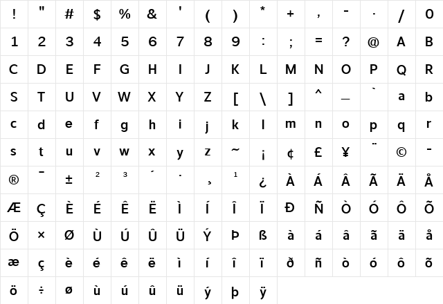 LT Bulletin Regular  glyph index