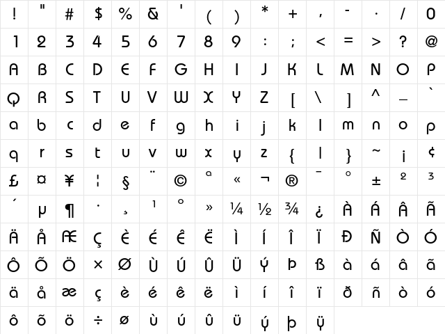 Bauhaus Regular  glyph index
