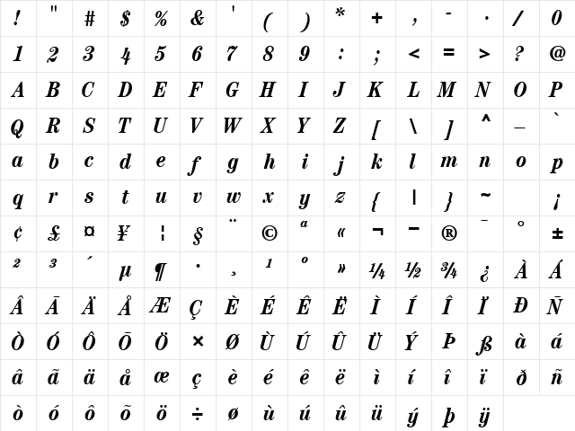 CenturyCondSSK Bold Italic  glyph index