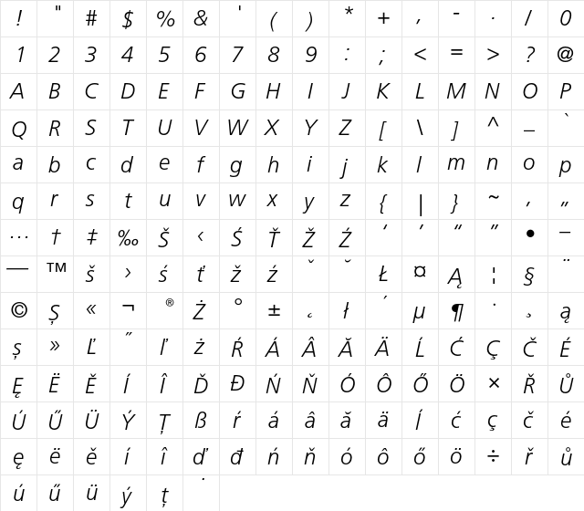 Frutiger 46 CE Light Italic  glyph index