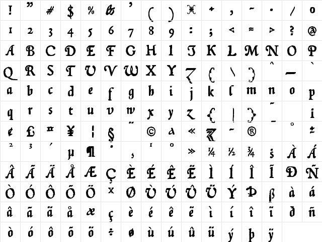 zai Januszowski Character 1594 Regular  glyph index