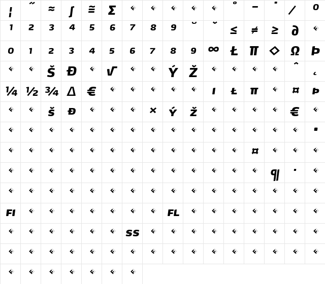 Max-BlackItalicSCExpert Regular  glyph index