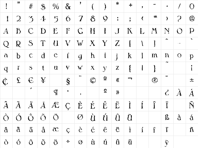 MelbourneRandom Regular  glyph index