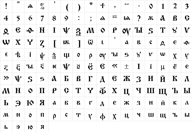 Izhica Regular  glyph index