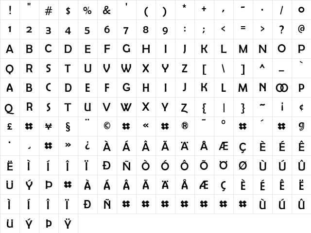 Berlinsans RomanExpert  glyph index