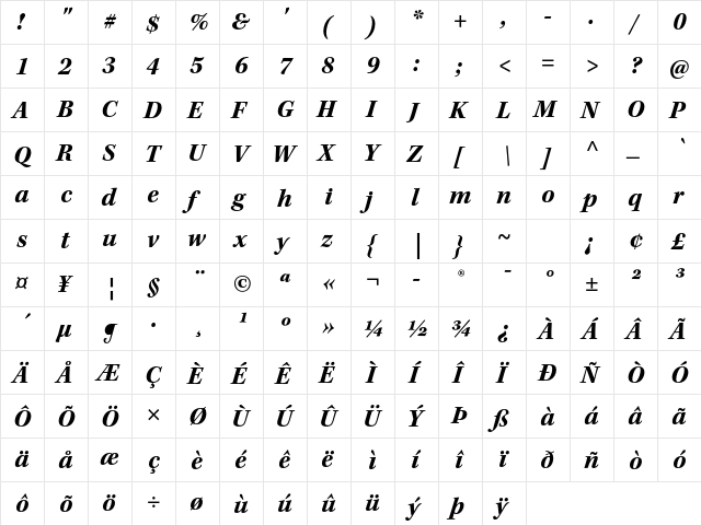 Kepler Std Bold Italic  glyph index