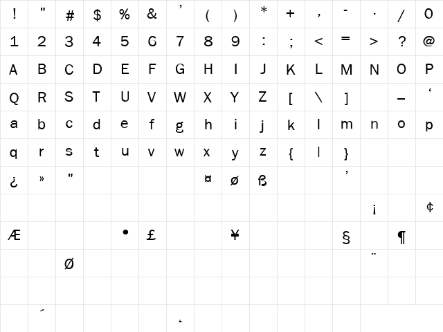 Moby Dick 7 Regular  glyph index