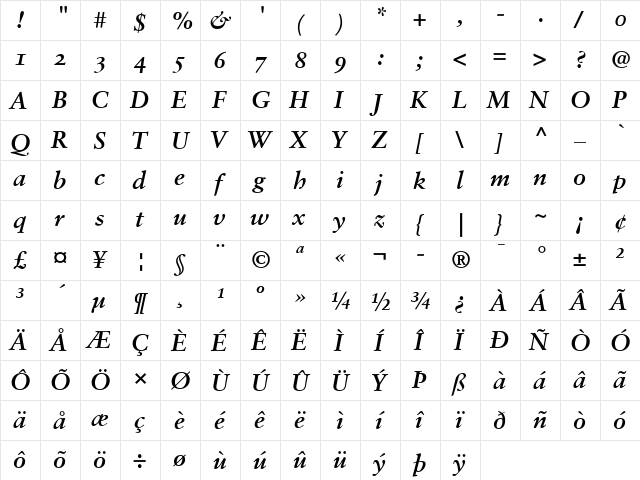 Sabon RomanOsF Bold Italic  glyph index