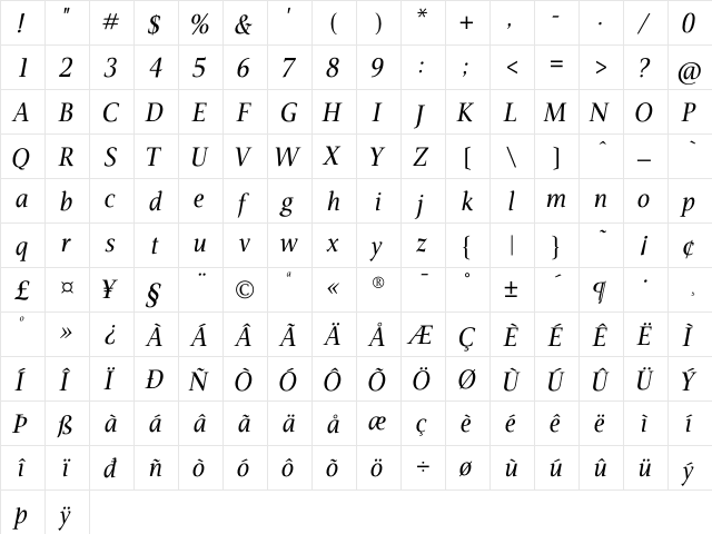 AIVeritas Italic  glyph index