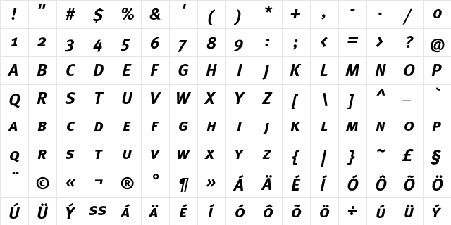 MetaBoldCE ItalicCaps  glyph index