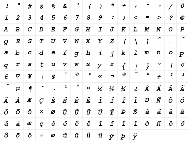 Courier Bold Oblique  glyph index