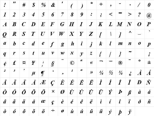 GrecoRecutSSK Bold Italic  glyph index