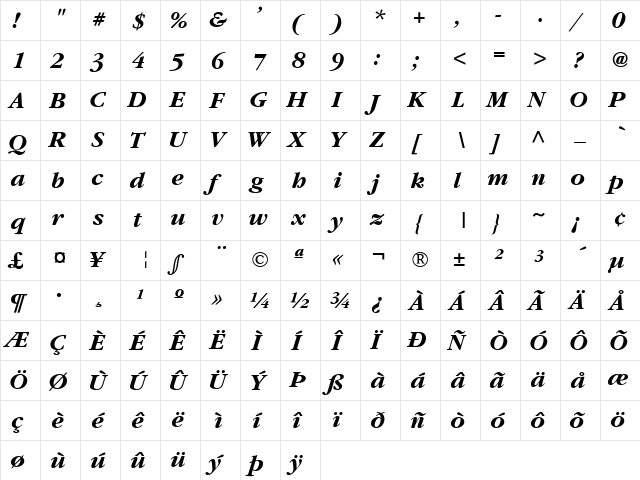 Gatineau Bold Italic  glyph index