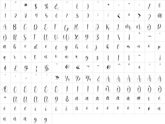 barisha script - Personal Use Regular  glyph index