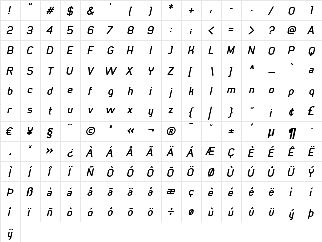 MisterGiacco Regular  glyph index