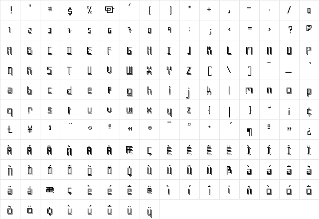 Minimum Toc  glyph index