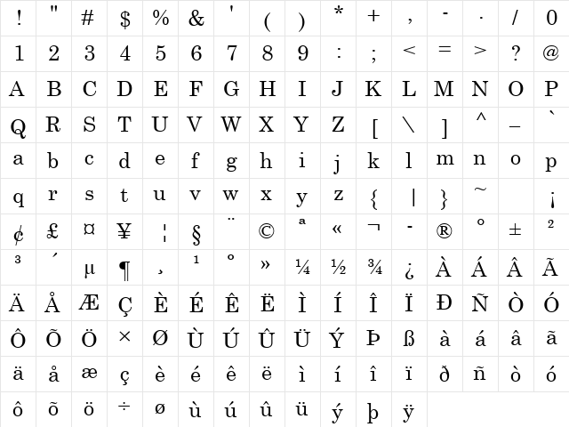 Century Schoolbook Regular  glyph index