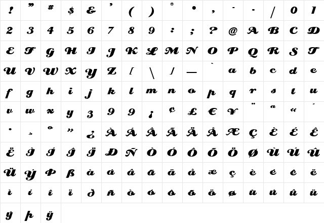 1 Waldo DNA Regular  glyph index