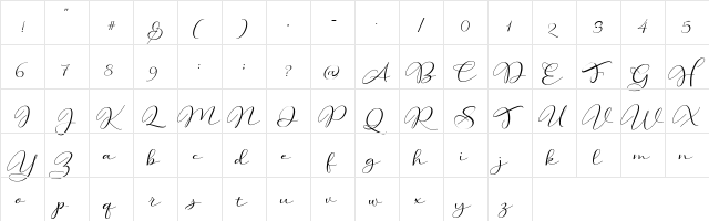 Hanisha Lovely Regular  glyph index