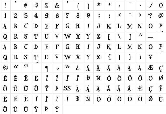 Snidely Regular  glyph index