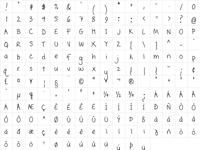 Popcorn Mountain Cond Regular  glyph index