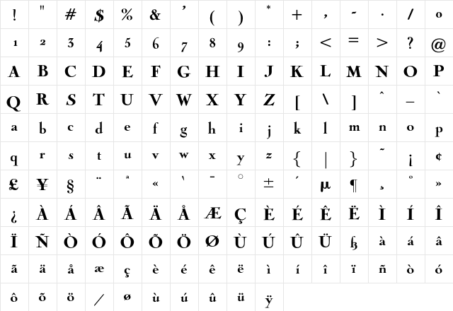 NavajoBlack Regular  glyph index
