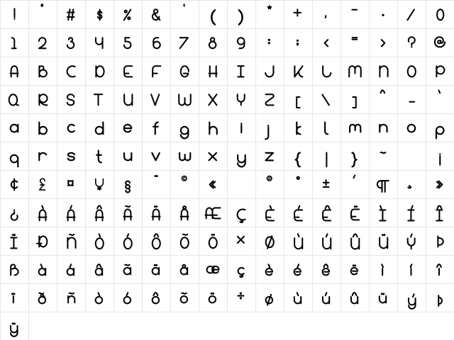 Bandar Bold  glyph index