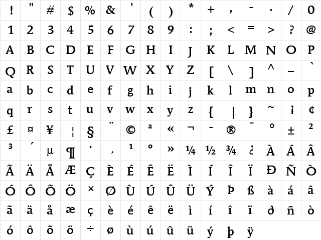 ITCMendozaRoman LT Medium Regular  glyph index