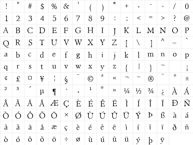 ClericLightSSK Regular  glyph index
