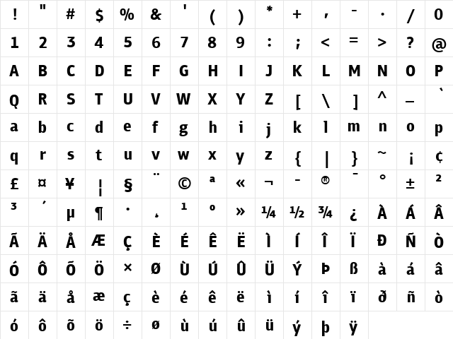 PF Bulletin Sans Pro Bold  glyph index