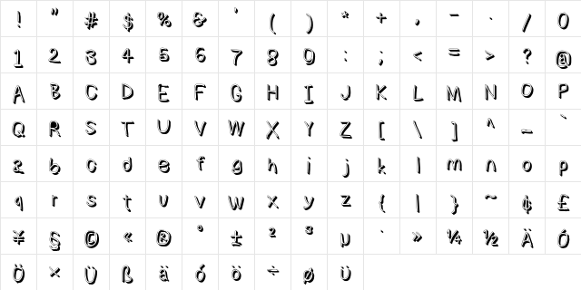 NumbBunny ShD  glyph index