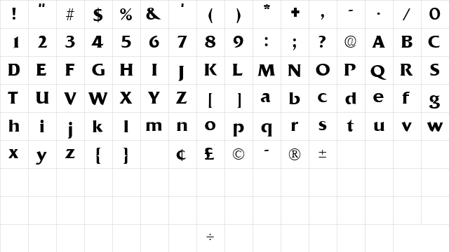 AnticlaireSSK Regular  glyph index