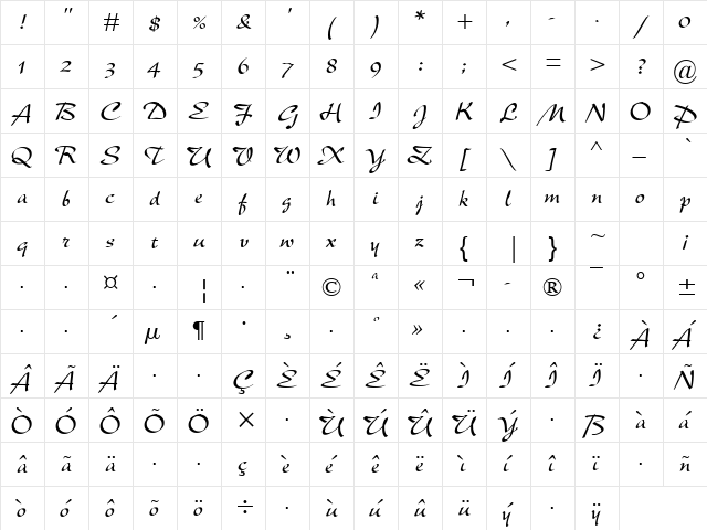 Latina Regular  glyph index