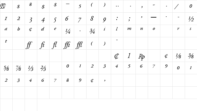 GaramondProSSK Italic  glyph index