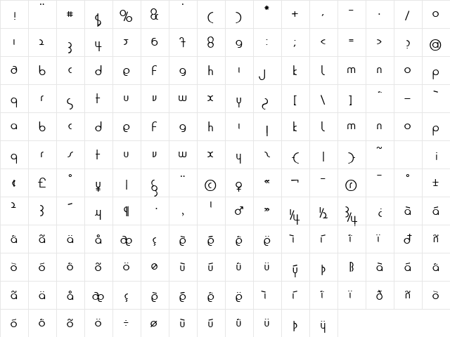 1920 Bold  glyph index