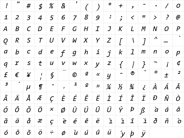 TheSans Mono Regular Italic  glyph index