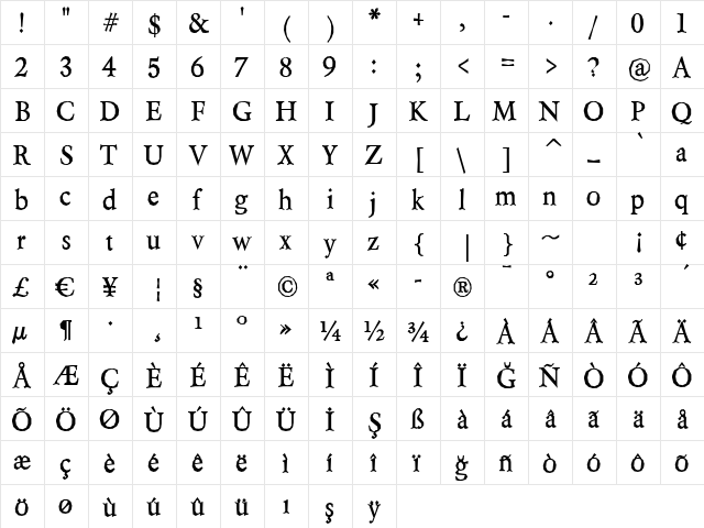 TR Berylium Bold  glyph index
