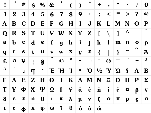 SouvenirGreek Light Bold  glyph index