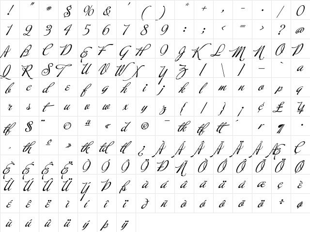 Buffet Script Regular  glyph index
