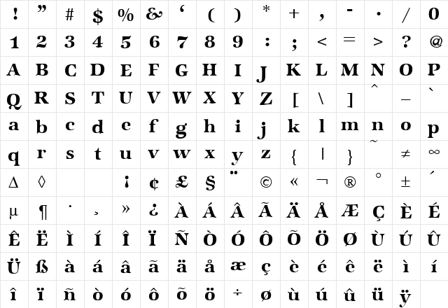 ZabriskieInternational Bold  glyph index