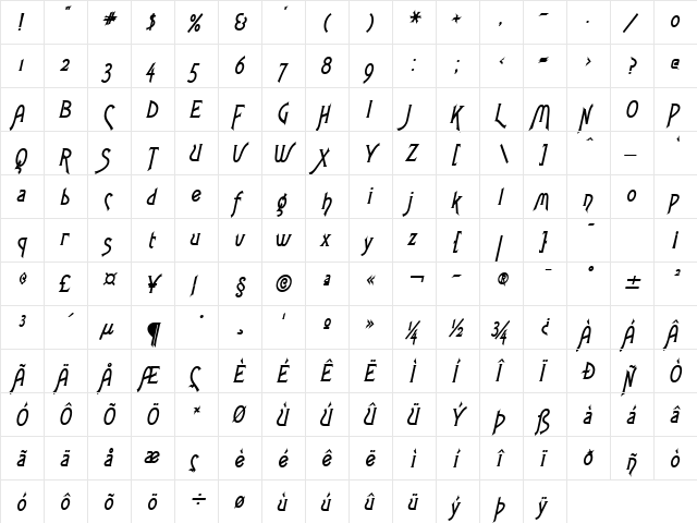 Fletch Condensed BoldItalic  glyph index
